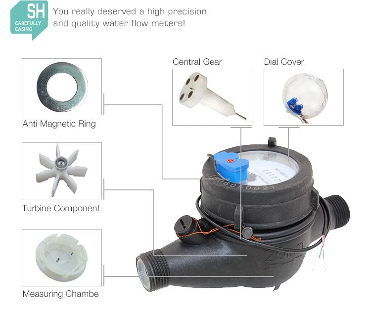 Multi jet water meter(6) Multi jet water meter(6)