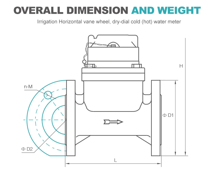 woltman water meters dimension and weight woltman water meters dimension and weight